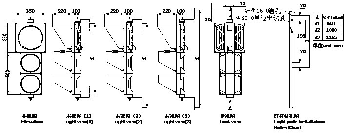 信號(hào)燈尺寸