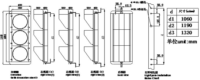 信號(hào)燈尺寸