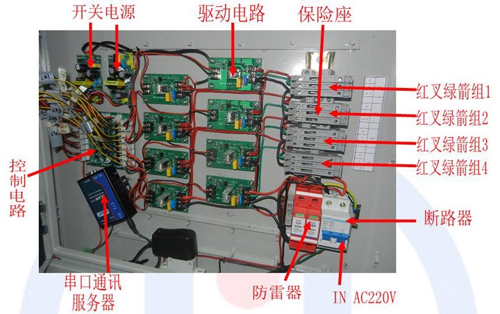 控制機(jī)接線示意圖